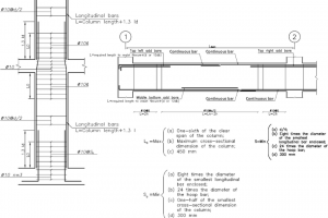 BEAM DETAILS